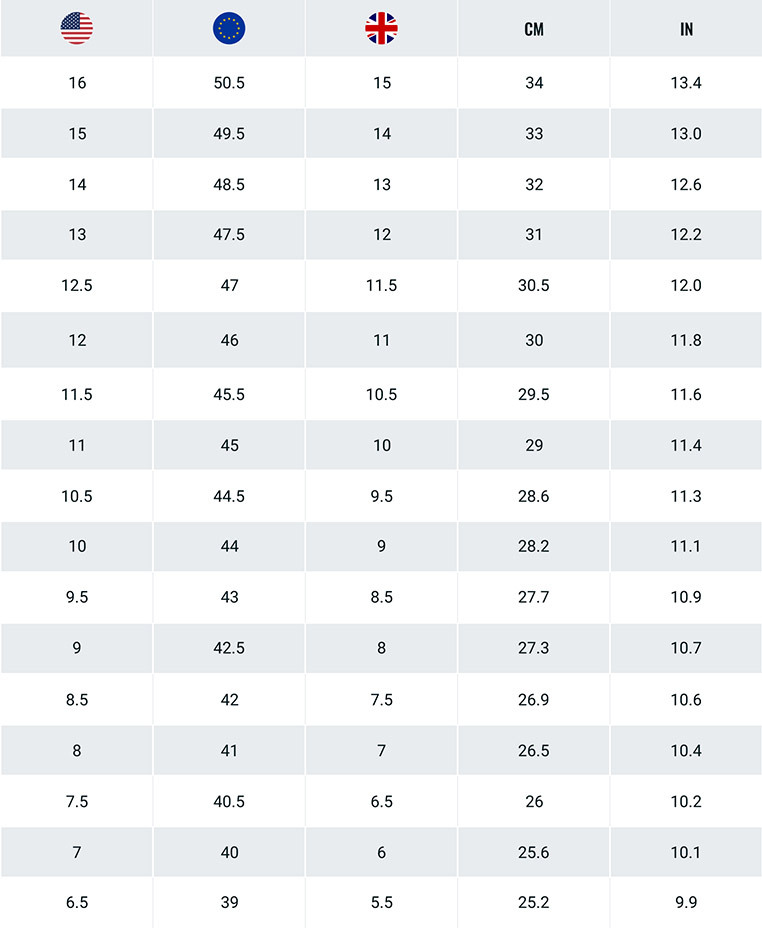 SizeChart_Men